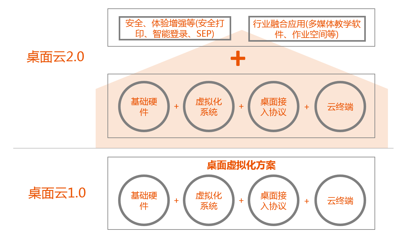 六台盒宝典资料