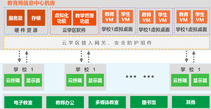 六台盒宝典资料