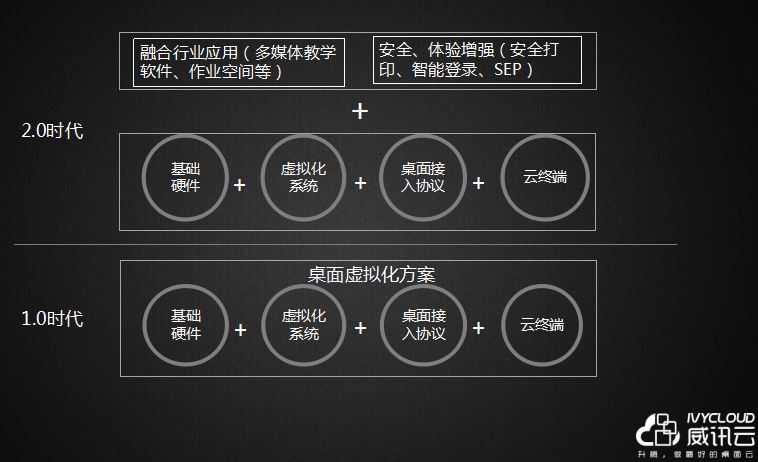 六台盒宝典资料