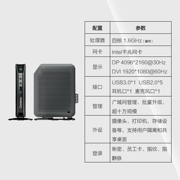 六台盒宝典资料