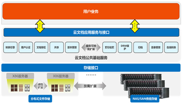 六台盒宝典资料