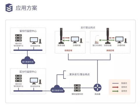 六台盒宝典资料