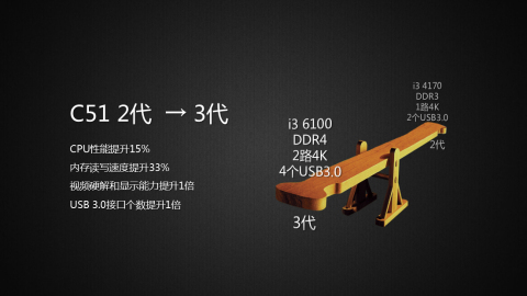 六台盒宝典资料