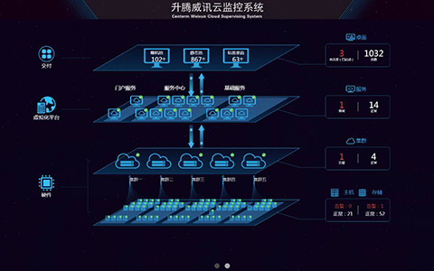 六台盒宝典资料