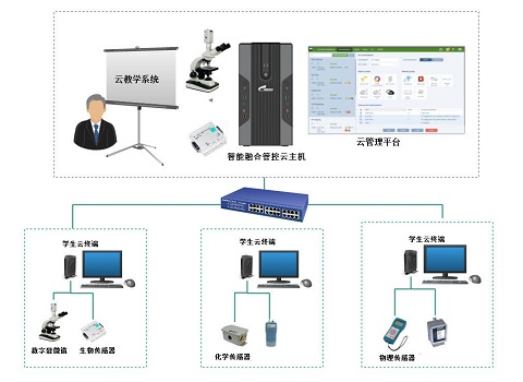 六台盒宝典资料