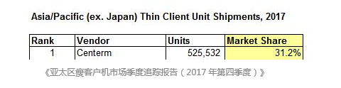 六台盒宝典资料