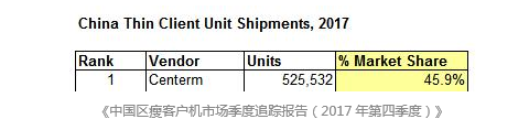 六台盒宝典资料