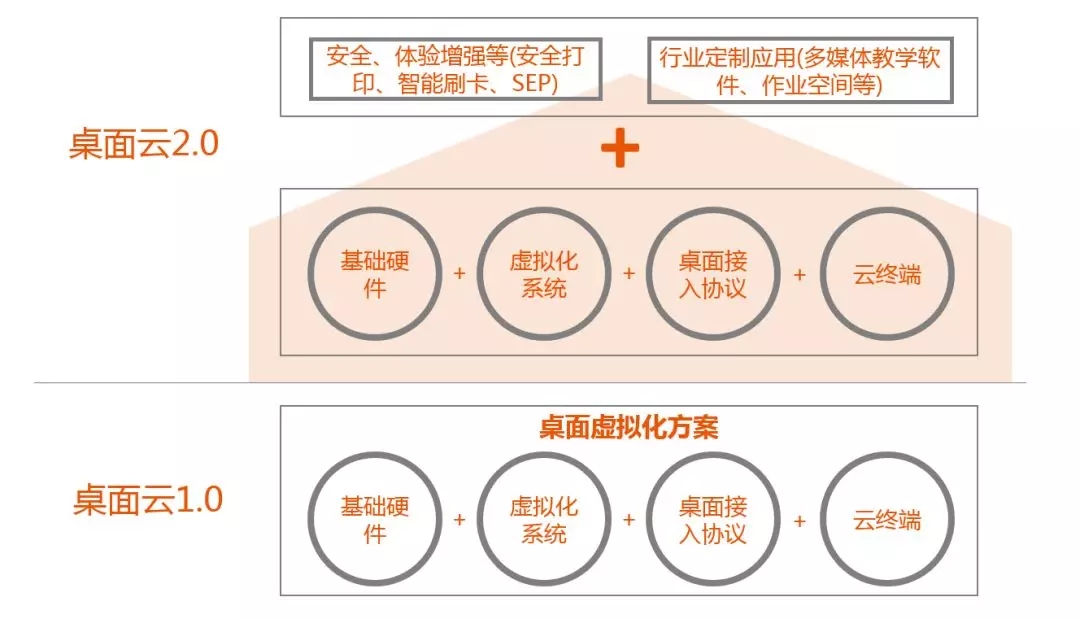 六台盒宝典资料