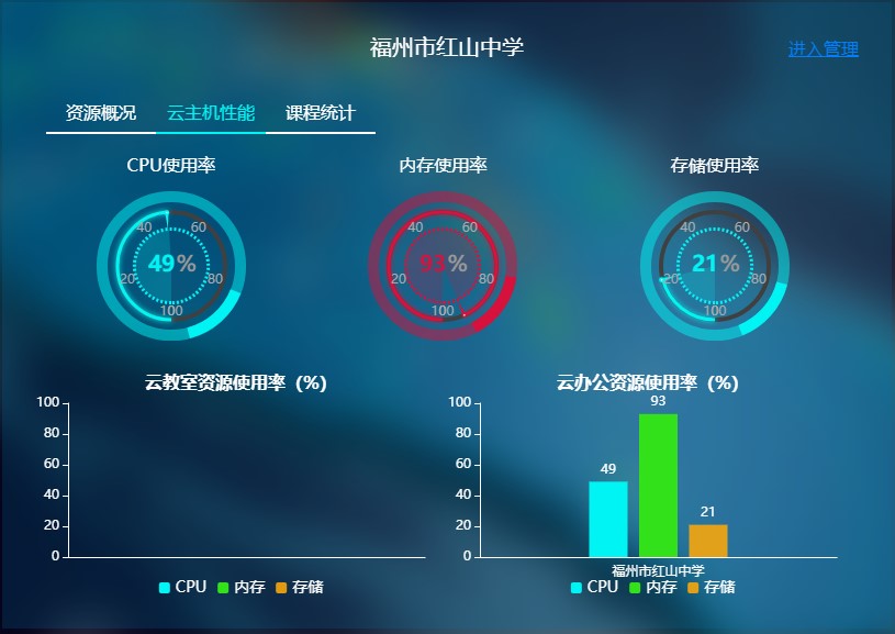 六台盒宝典资料