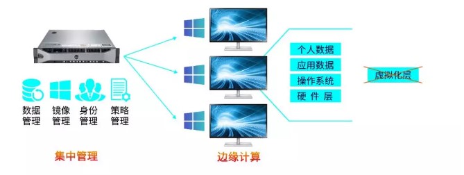 六台盒宝典资料