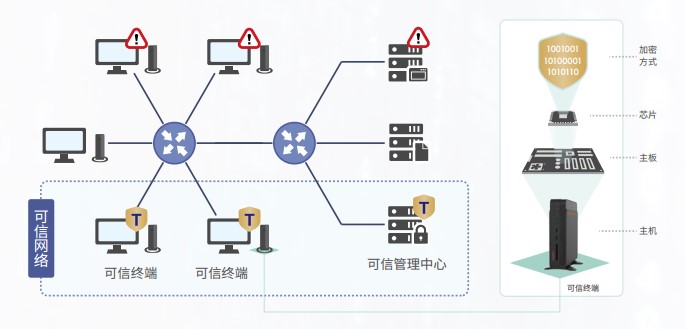 六台盒宝典资料