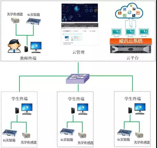 六台盒宝典资料