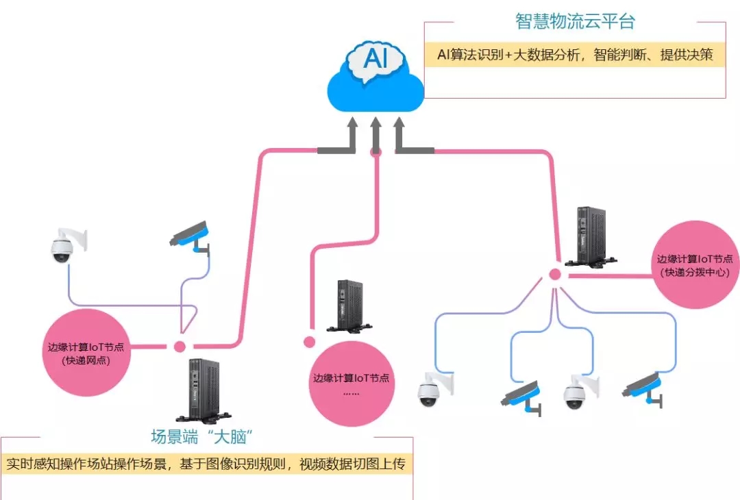 六台盒宝典资料