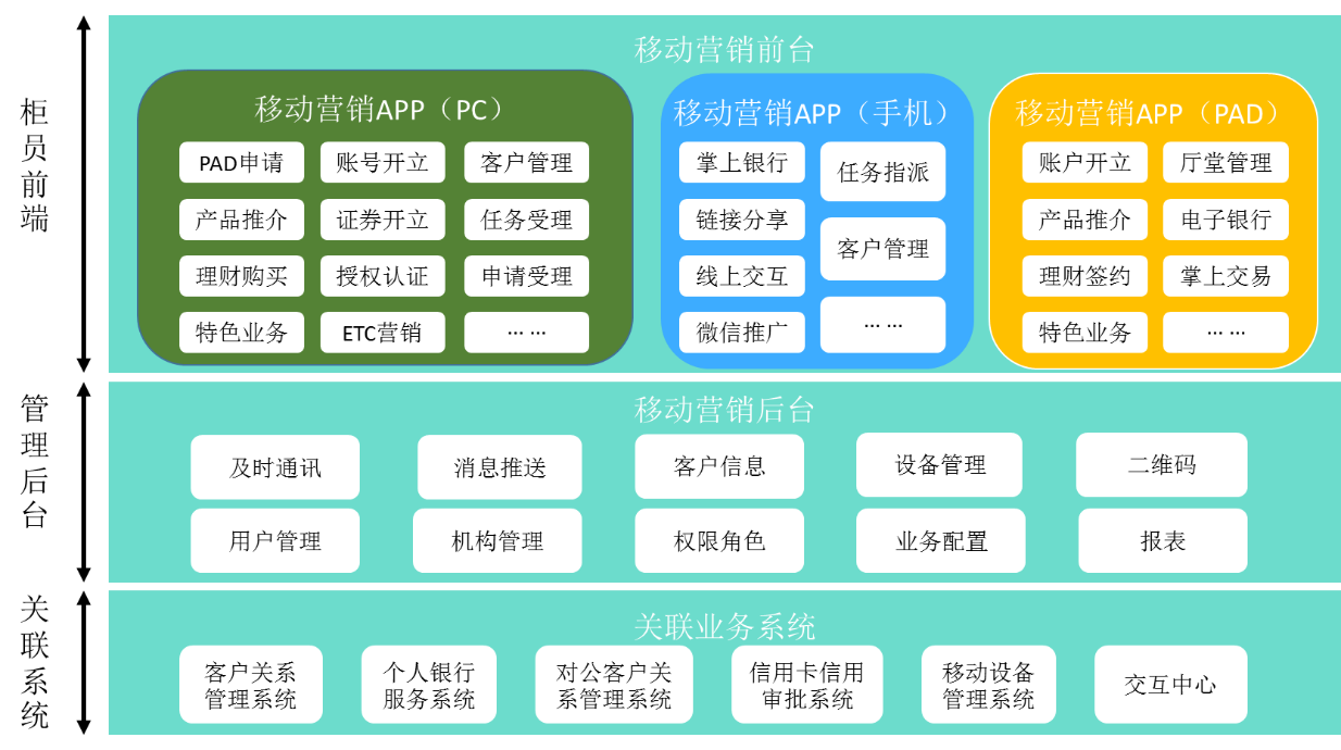 六台盒宝典资料