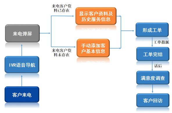 六台盒宝典资料