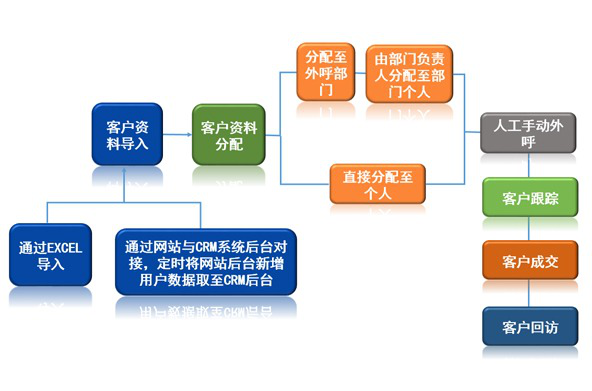 六台盒宝典资料