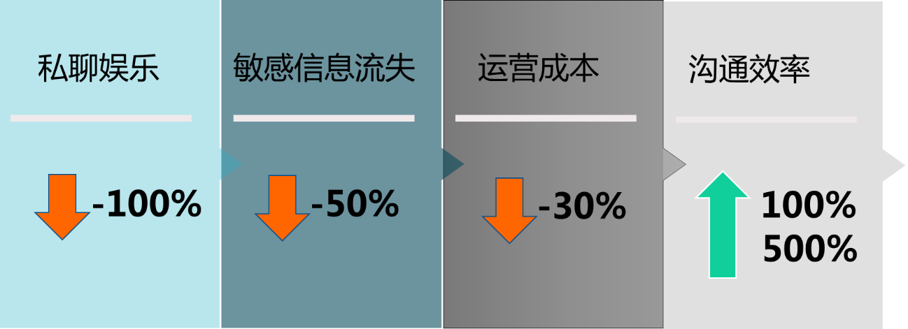 六台盒宝典资料