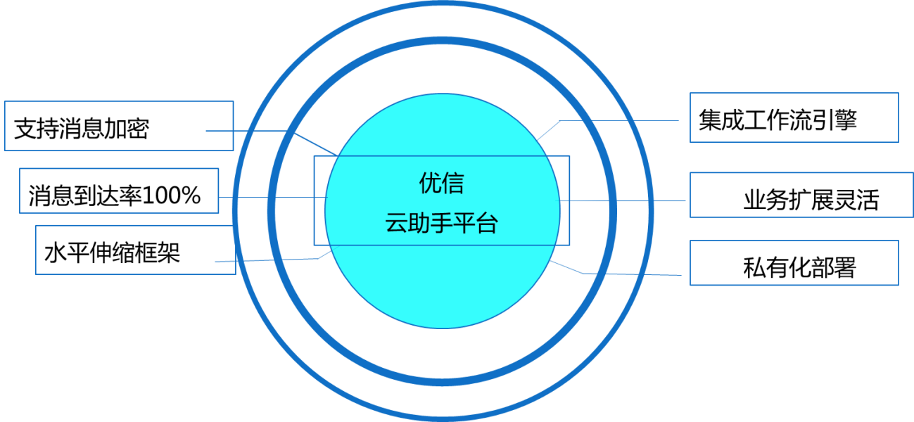 六台盒宝典资料