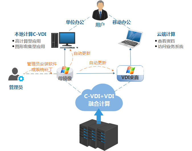 六台盒宝典资料