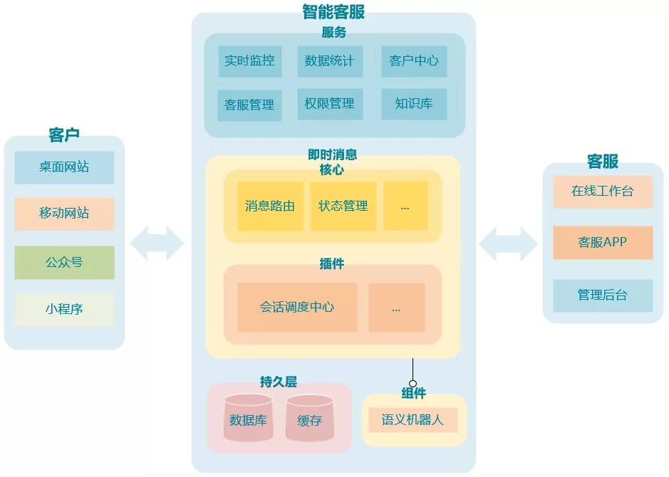 六台盒宝典资料