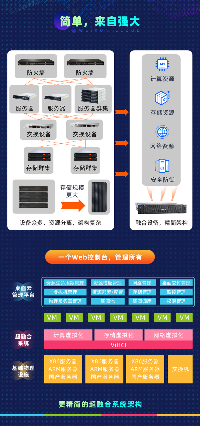 六台盒宝典资料