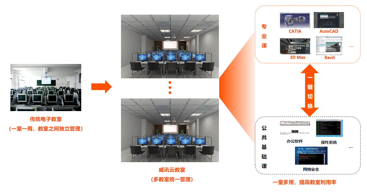 六台盒宝典资料