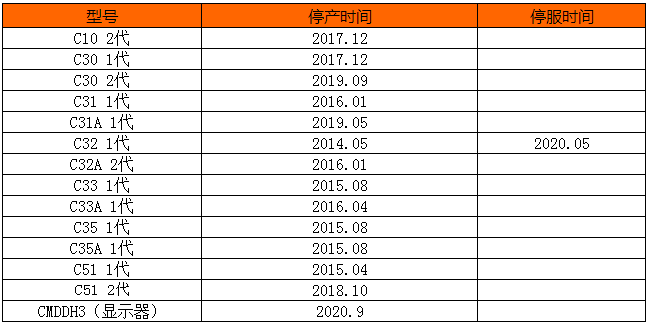 六台盒宝典资料