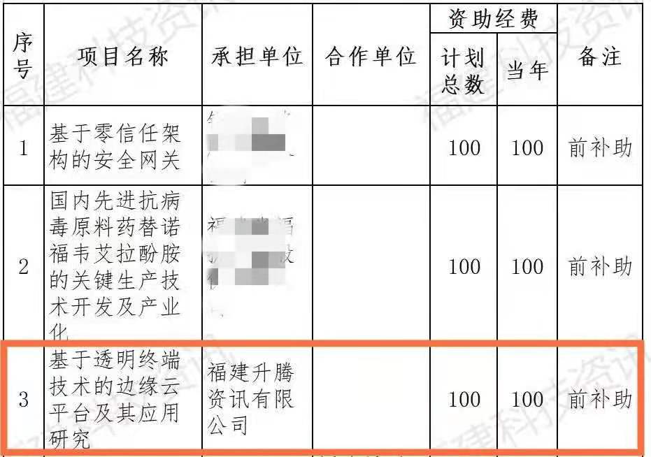 六台盒宝典资料