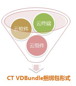 六台盒宝典资料