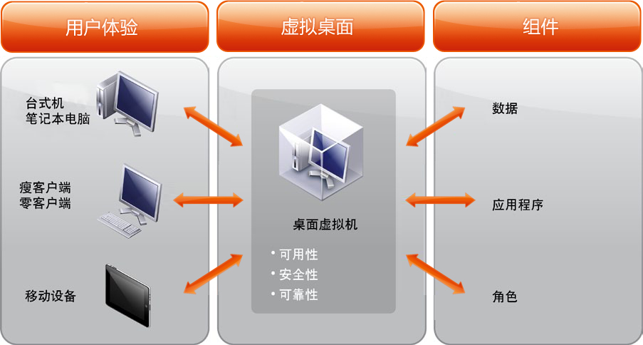 六台盒宝典资料